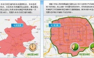 青岛有限行吗外地车限行吗 青岛限行时间几点到几点