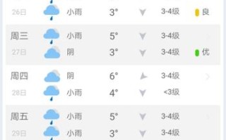 《陕西宝鸡未来一周天气预报》【每日精准更新】