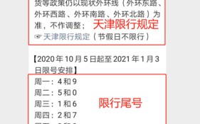 天津市外地车辆早晚高峰限行时间 天津高峰期外地车限行时间