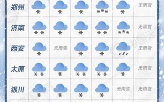 兰州未来十天天气预报 兰州天气预报15天查询结果