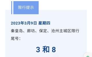 秦皇岛限号最新通知2023年 秦皇岛限号2024最新限号查询