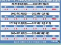 石家庄限号2021最新限号9月 石家庄市2020年1月1日限号