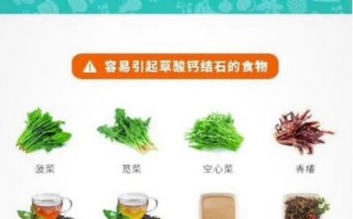 《结石患者饮食指南：吃什么对结石康复有益？》