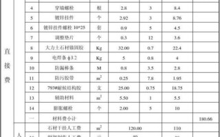 平度二手车个人急售 平度市房产网二手房出售信息