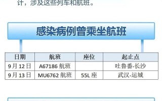 外省人员进入郑州最新政策 今天进出郑州最新政策