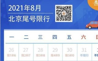 限号2023年11月最新限号时间表 车限号时间表2022年11月