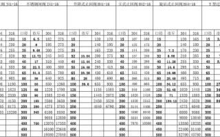 海兔怎么做好吃又简单的家常做法 海兔子怎么清洗视频教程