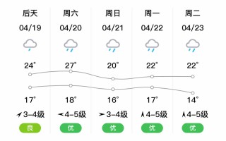 景宁天气：探索山区气候的多样性与独特魅力