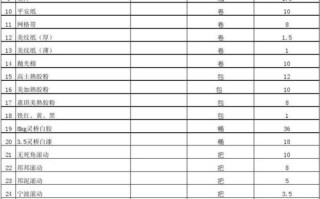 20公斤防锈漆价格 防锈防腐油漆