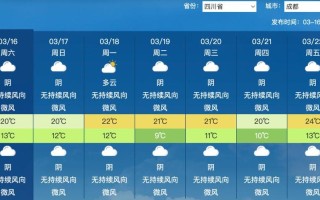 松溪天气预报24小时 松溪县天气预报15天