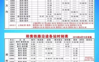 郑州到焦作最新政策 郑州返焦作人员最新政策