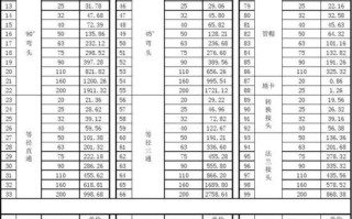 意大利一口酥图片 一盒酥怎么会解成一人一口酥