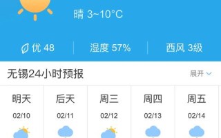 无锡一周天气预报及详细气象分析