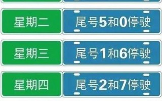 北京市小客车调控新规 北京市小客车调控管理信息官网