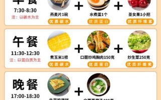 营养晚餐食谱一周搭配 晚餐食谱大全简单方便营养