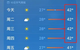 抚州未来15天天气预报详解及分析