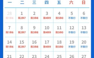 【标题】关于最新限号通知的详细解读与指南