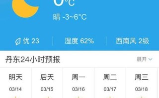 辽宁丹东天气实况查询 丹东未来15天天气