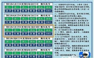 甘肃7日游大概要多少钱 敦煌玩一趟需要多少钱