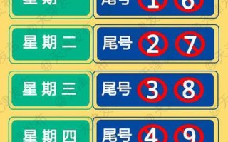 北京车辆限行尾号轮换时间表2024年7月 北京车辆限行尾号轮换时间表