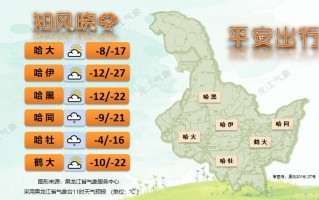 哈尔滨未来40天天气趋势 哈尔滨天气穿什么衣服合适