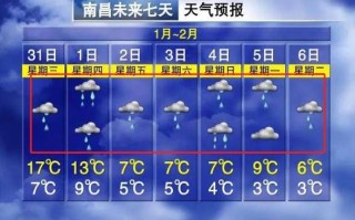 洪江天气预报15天气 同江天气预报