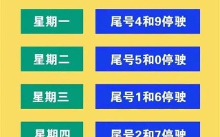 北京车限号规定2024最新 北京市汽车限行最新规定