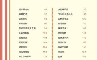 有什么好吃的菜谱大全 好吃的菜谱大全100道