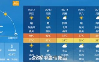 郑州预报天气 郑州新郑机场月份天气预报