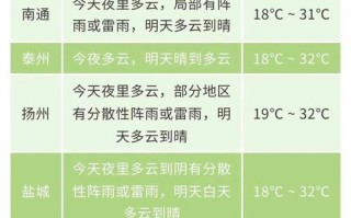 墨石公园天气预报及详细游览建议