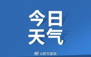 江苏徐州天气 徐州市最新天气预报