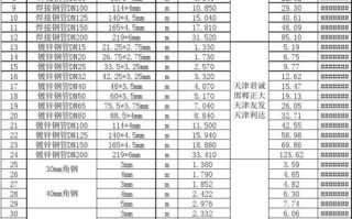 北京11月17号车辆限行尾号 11月北京限行外地车规定