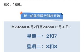 北京限号2021年4月最新限号表 限号2024年3月限号时间表