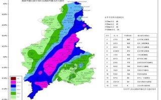 葫芦岛未来40天天气趋势 葫芦岛天气预报15天查询