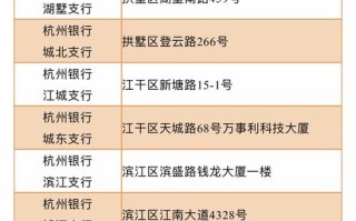 鄞州区公积金提取地址 公积金提取办理点地址