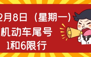 【绵阳今日车辆限号查询及详细信息解析】