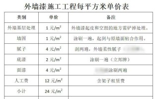 西北旅游景点攻略 敦煌旅游景点介绍