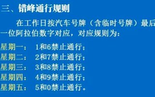 重庆错峰限行措施详解：时间与范围一览