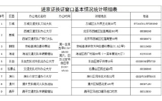 盐水还是咸水 盐水和咸水的区别