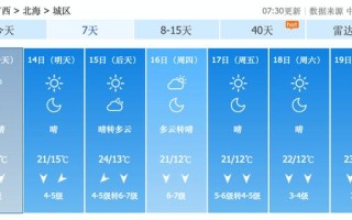 探寻北海道天气的奥秘：从温和到变幻莫测