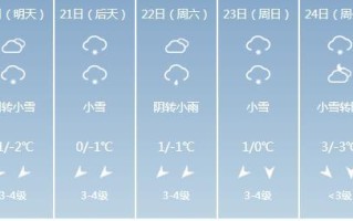 河南省开封天气预报15天 河南开封天气预报15天查询结果