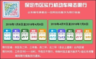 继承公积金需要什么手续 公积金遗产继承最新规定