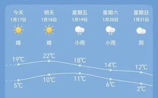 龙泉未来40天天气预报 龙泉天气预报24小时