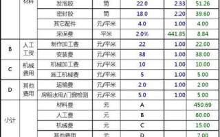 青庭国际公寓属于置信集团吗 青岛海逸国际公寓房价