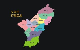 义乌是几线城市：探讨城市发展与地域经济脉络