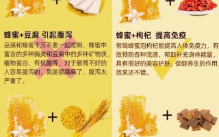 关于蜂蜜的食用禁忌：哪些食物不能与蜂蜜一起食用