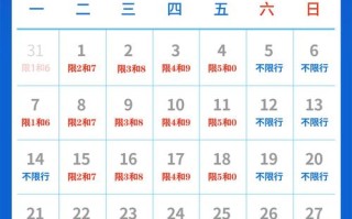 成都今天限号几点结束 2024成都限号几点到几点