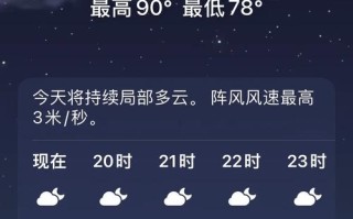 【天气预报15天查询：洞悉未来天气变化，做好生活准备】