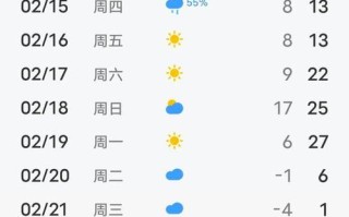 衡山天气预报一周7天 南岳衡山未来30天天气预报