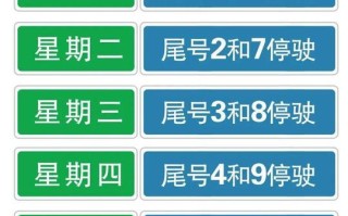 郑州今日限号查询 西安今日限号